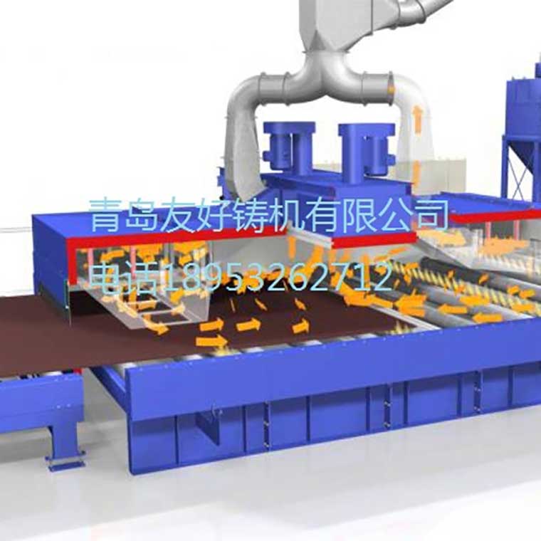 设计能力--动态模拟