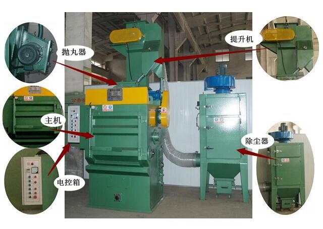 1667804263110670.jpg Q236抛丸机.jpg