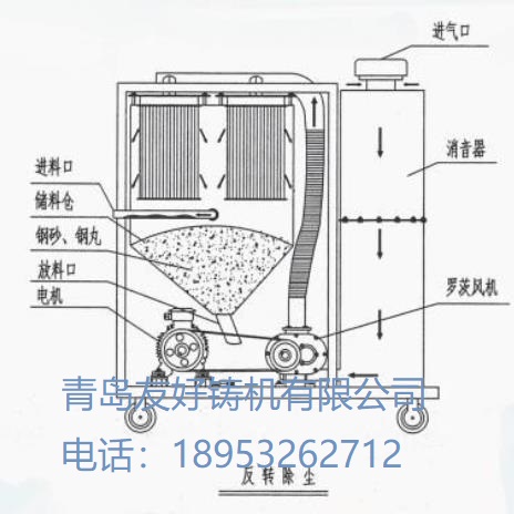 1668477760378904.jpg 1639021504319525.jpg